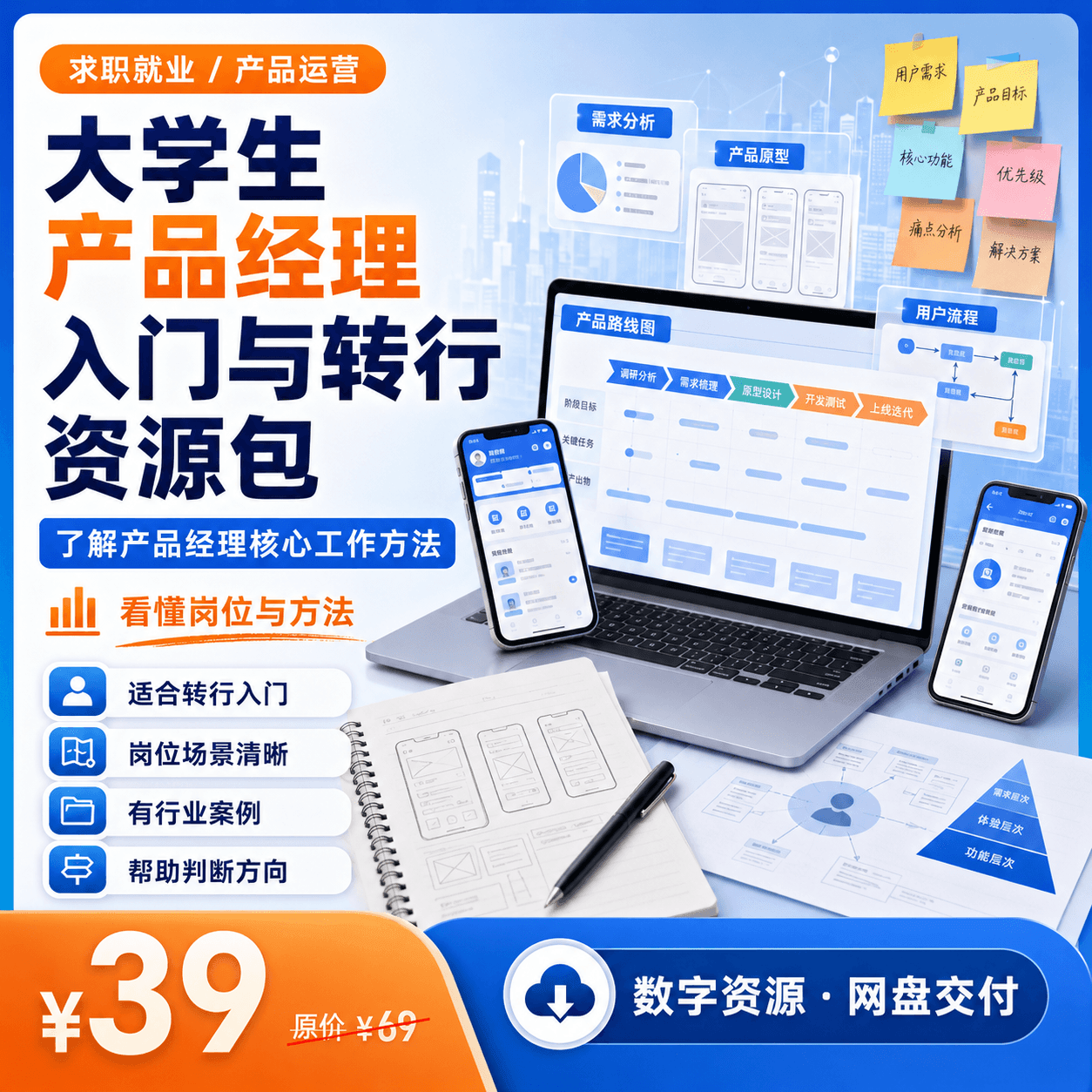 应届生职业规划与求职准备资源包