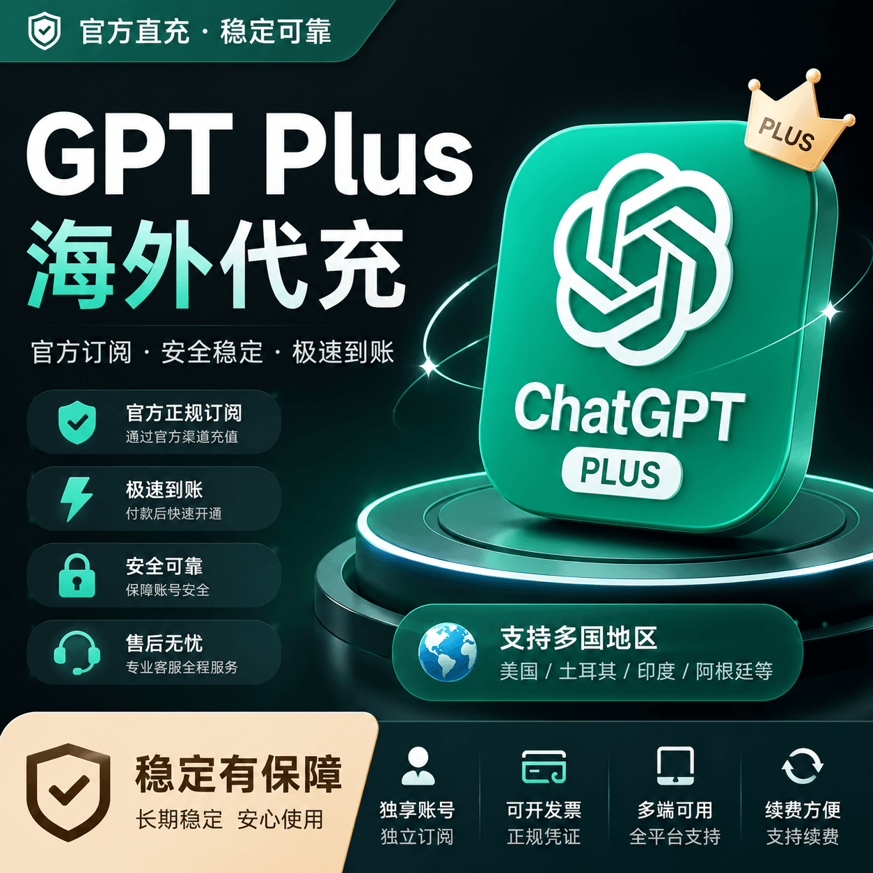 ChatGPT Plus 会员代充｜独立账号｜1个月